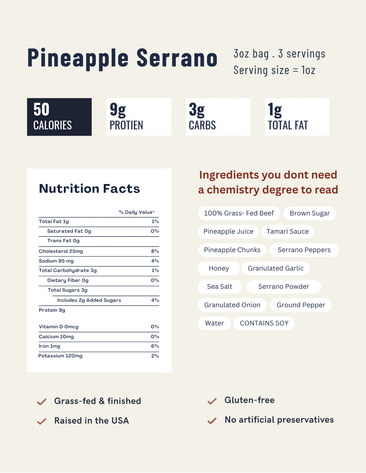 Nutrition facts and ingredients graphic for Americana Beef Babes Pineapple Serrano brisket jerky.